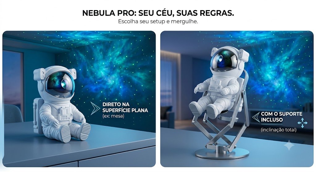 Usando o produto